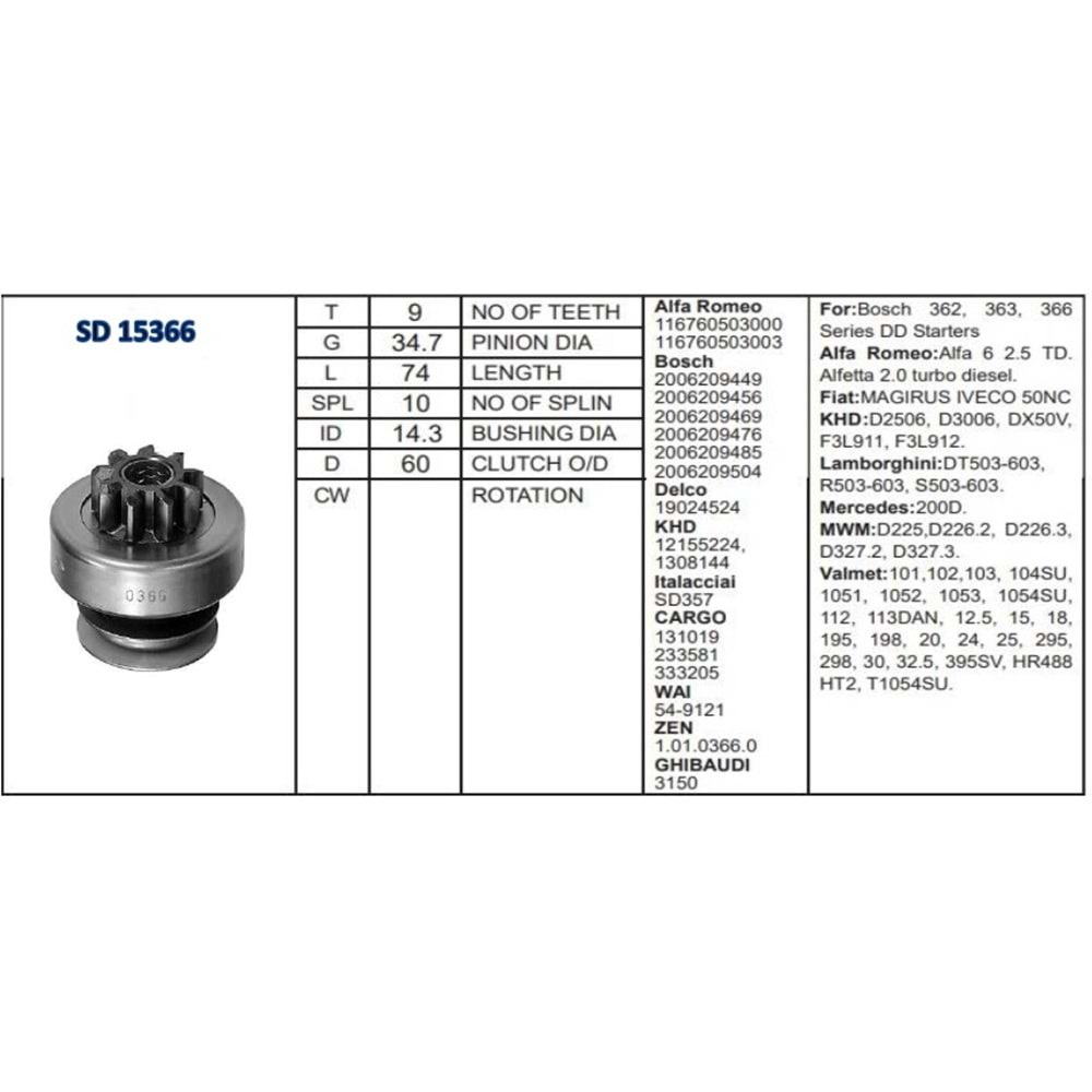 M.DİŞLİSİ 9 DİŞ MAGIRUS MİNİBÜS / ATLAS CAPCO İŞ M