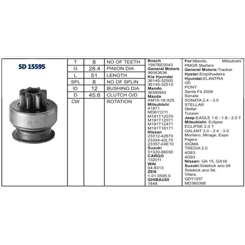 M.DİŞLİSİ 7155950 MITS. 8D HYUNDAI I20 I30 ELEN