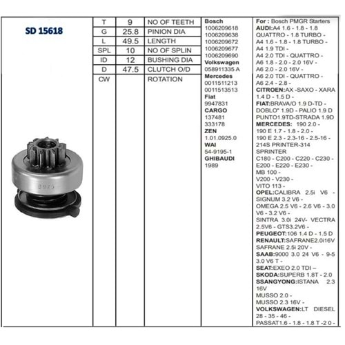 M.DİŞLİSİ 9 DİŞ MERCEDES C200 KOMP- AUDI