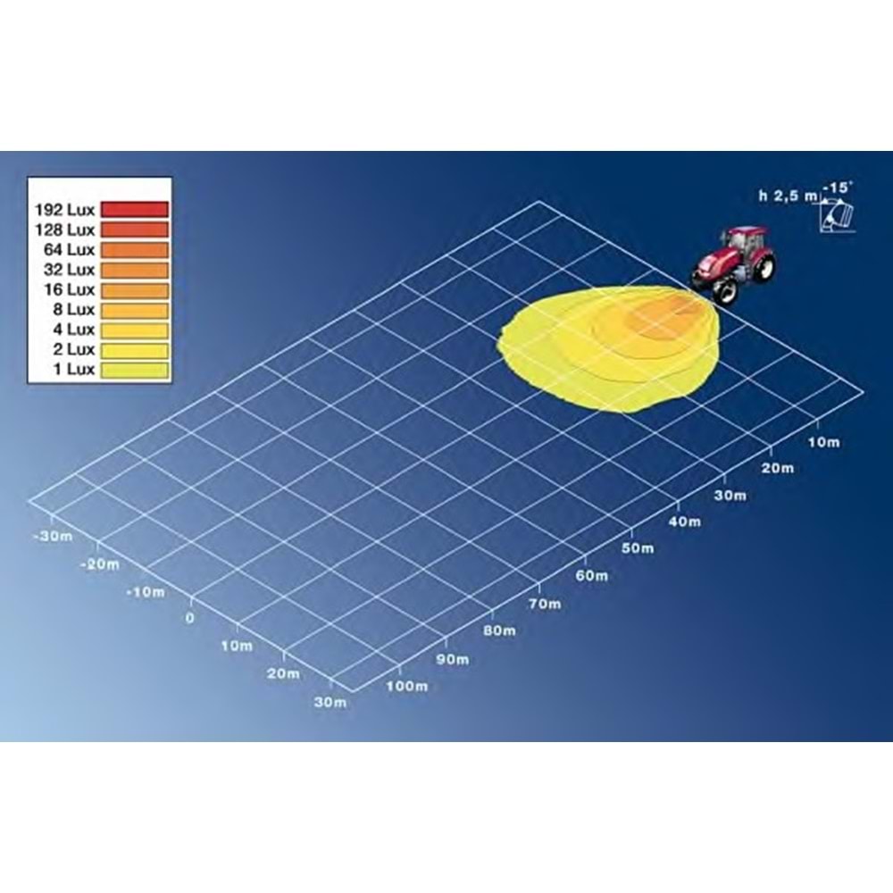 İŞ MAKINASI ÇALIŞMA FARI H3 12V 24V