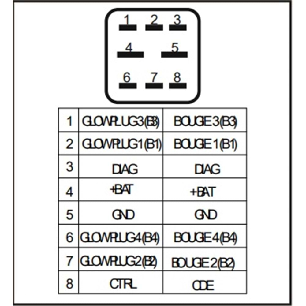 KIZDIRMA RÖLESİ 12V PEUGEOT MHG 11