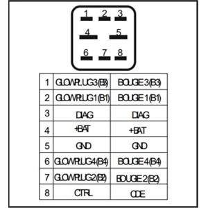 KIZDIRMA RÖLESİ 12V PEUGEOT MHG 11