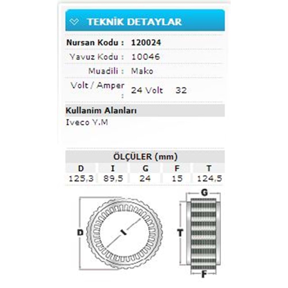 24V 32A 3 UÇLU E.M 10026