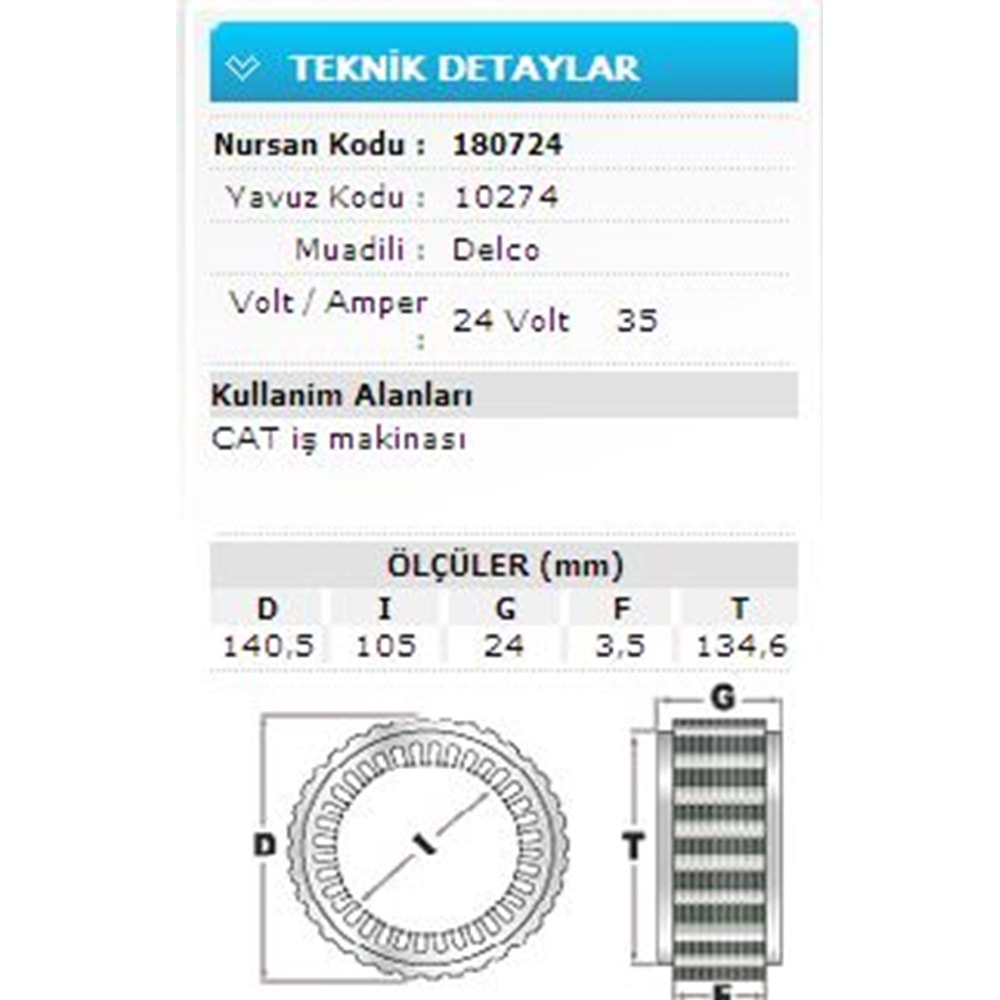 24V 35A CAT İŞ MAKİNASI 10510