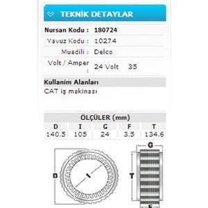 24V 35A CAT İŞ MAKİNASI 10510