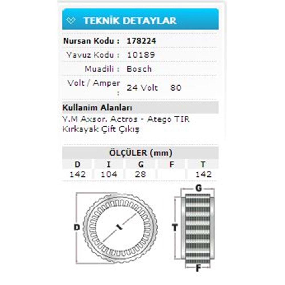 24V 80A YM MERC AXS.ACT-ATE TIR KIRK AY Ç ÇIK10189