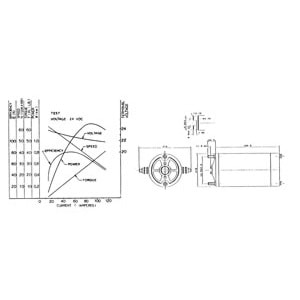 DC MOTOR 24V 740 W
