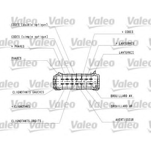 AYDINLATMA KUMANDA KOLU RENAULT KANGOO