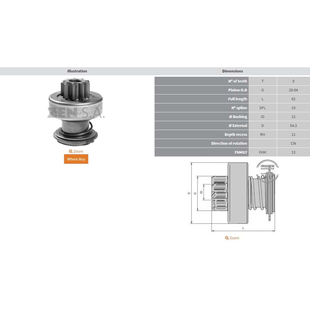 9 DİŞ BMW - LANCIA - OPEL